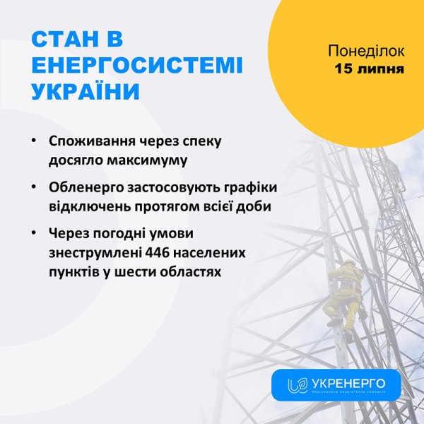 Спека: українські енергетика на межі своїх скромних можливостей Спека: українські енергетика на межі своїх скромних можливостей