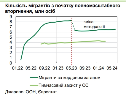 Предприниматели вынуждены повышать зарплаты украинцам, - НБУ
Предприниматели вынуждены повышать зарплаты украинцам, - НБУ
