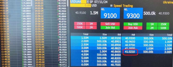 На межбанке «протестирован» уровень продажи доллара по курсу 41 грн/$
На межбанке «протестирован» уровень продажи доллара по курсу 41 грн/$
