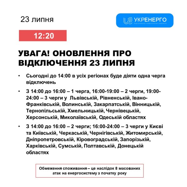 
"Укрэнерго" уменьшило время отключений света на сегодня 