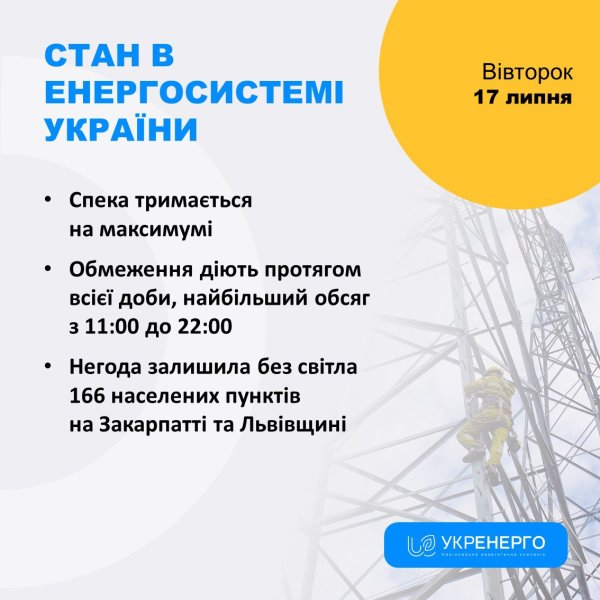 Энергетики вернули в работу оборудование, которое вчера вышло из строя: какими будут графики
Энергетики вернули в работу оборудование, которое вчера вышло из строя: какими будут графики