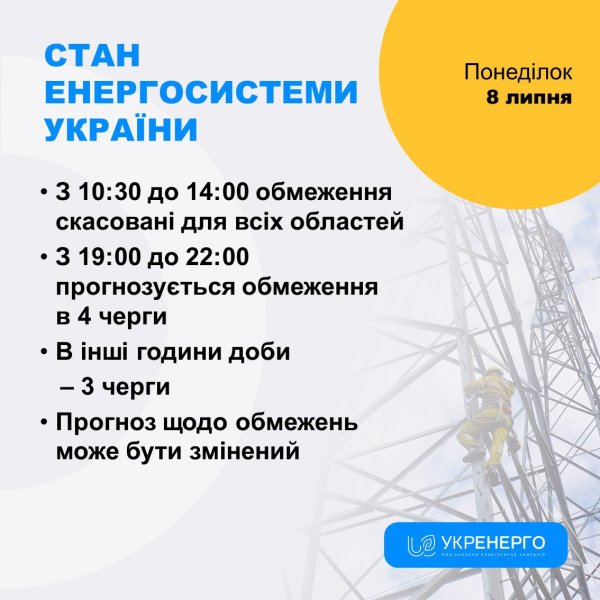 "Укрэнерго" отменило отключения света до середины дня, но увеличило на вечер
"Укрэнерго" отменило отключения света до середины дня, но увеличило на вечер