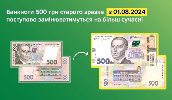 Что изменится с 1 августа в Украине: помощь ВПЛ, соцвыплаты, новые даты праздников
Что изменится с 1 августа в Украине: помощь ВПЛ, соцвыплаты, новые даты праздников
