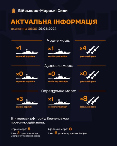 Россияне вывели носитель "Калибров" в Черное море: в ВСУ рассказали о возможном залпе ракет
Россияне вывели носитель "Калибров" в Черное море: в ВСУ рассказали о возможном залпе ракет