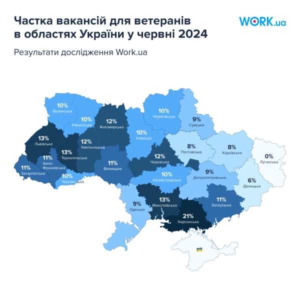 Готовы ли украинские компании к трудоустройству ветеранов — исследование Work.ua
Готовы ли украинские компании к трудоустройству ветеранов — исследование Work.ua