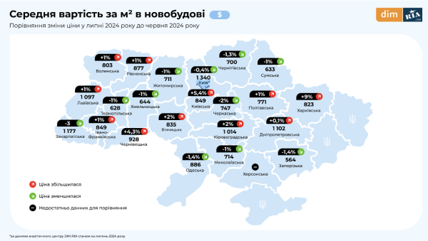 Спрос падает, цены растут. Что происходит на рынке недвижимости (исследование)
Спрос падает, цены растут. Что происходит на рынке недвижимости (исследование)