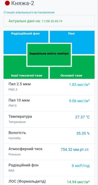 Місцева влада спростовує інформацію про небезпечну пожежу на Запорізькій АЕС Місцева влада спростовує інформацію про небезпечну пожежу на Запорізькій АЕС