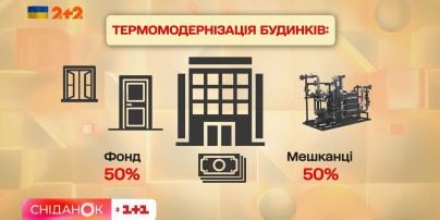 НБУ ожидает повышения коммунальных тарифов для населения: когда вырастут цифры
НБУ ожидает повышения коммунальных тарифов для населения: когда вырастут цифры