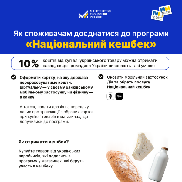 Как зарегистрироваться для участия в программе "Национальный кэшбек": объяснение Минэкономики
Как зарегистрироваться для участия в программе "Национальный кэшбек": объяснение Минэкономики