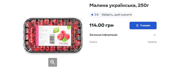 Різко обвалилися оптові ціни на малину: скільки коштує ягода в Україні Різко обвалилися оптові ціни на малину: скільки коштує ягода в Україні