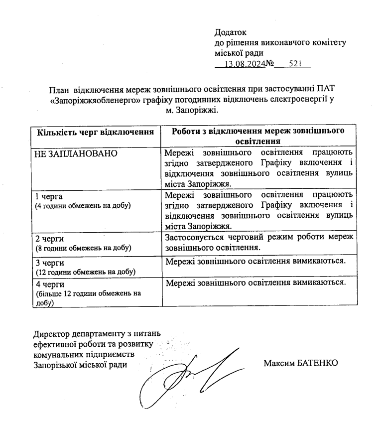 Що буде з вуличним освітленням у Запоріжжі під час неділі дефіциту електроенергії