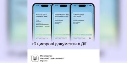 Курс валют на 12 сентября: сколько будут стоить доллар, евро и злотый
Курс валют на 12 сентября: сколько будут стоить доллар, евро и злотый
