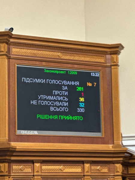 Рада звільнила Віталія Коваля з посади голови Фонду держмайна Рада звільнила Віталія Коваля з посади голови Фонду держмайна