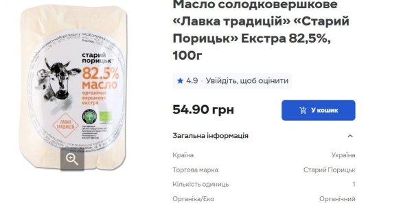 В Україні дорожчає популярний продукт: скільки вже коштує