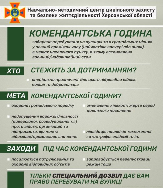Відсьогодні у Херсонській області подовжено тривалість комендантської години
Відсьогодні у Херсонській області подовжено тривалість комендантської години