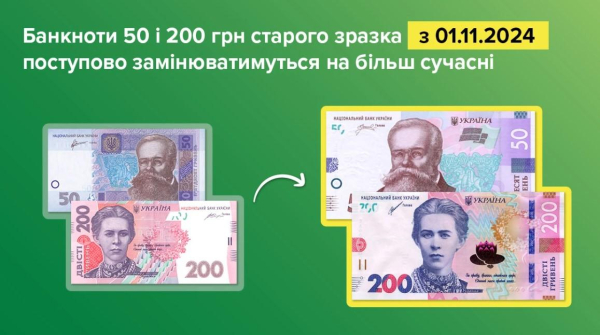 В Україні деякі гривні зникнуть з обігу: які купюри замінять В Україні деякі гривні зникнуть з обігу: які купюри замінять