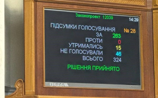 Рада прийняла в цілому законопроєкт про угоди зі слідством
Рада прийняла в цілому законопроєкт про угоди зі слідством