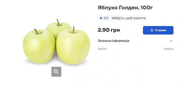 В Україні ціни на популярний фрукт б'ють рекорди: скільки коштує кілограм
