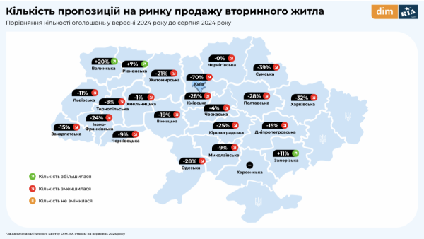 Как изменились цены на недвижимость в сентябре — исследование
Как изменились цены на недвижимость в сентябре — исследование