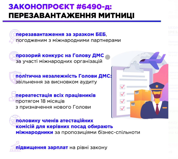 Зеленский подписал закон о перезагрузке таможни
Зеленский подписал закон о перезагрузке таможни