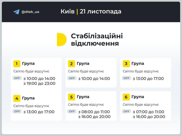 У Києві та області змінили графіки відключень: коли не буде світла 21 листопада У Києві та області змінили графіки відключень: коли не буде світла 21 листопада