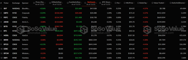 Джастин Сан инвестировал $30 млн в проект сыновей Трампа, MicroStrategy докупила 55 500 BTC: что нового
Джастин Сан инвестировал $30 млн в проект сыновей Трампа, MicroStrategy докупила 55 500 BTC: что нового