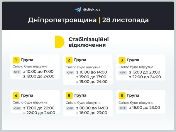 В Україні знову оновили графіки відключень світла: три черги до кінця доби В Україні знову оновили графіки відключень світла: три черги до кінця доби
