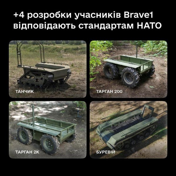 Ще 4 роботизовані комплекси працюватимуть на фронті для захисників
Ще 4 роботизовані комплекси працюватимуть на фронті для захисників