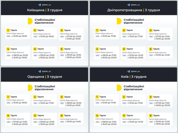 Графік вимкнення електроенергії на 3 грудня: українцям пояснили, коли не буде світла Графік вимкнення електроенергії на 3 грудня: українцям пояснили, коли не буде світла