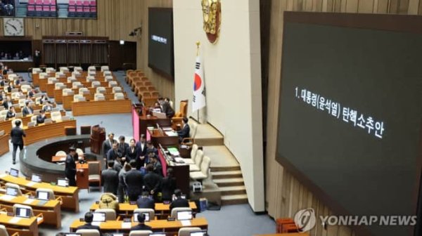 Парламент Южной Кореи объявил импичмент президенту Парламент Южной Кореи объявил импичмент президенту