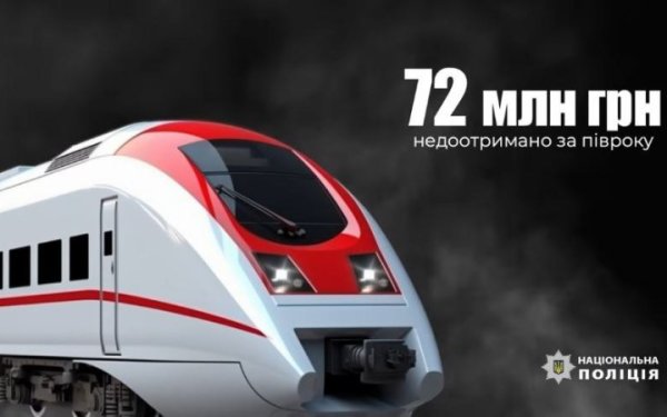 Нацполіція підозрює службовців Укрзалізниці у організації схеми “поборів” на поїздах міжнародного сполучення
Нацполіція підозрює службовців Укрзалізниці у організації схеми “поборів” на поїздах міжнародного сполучення