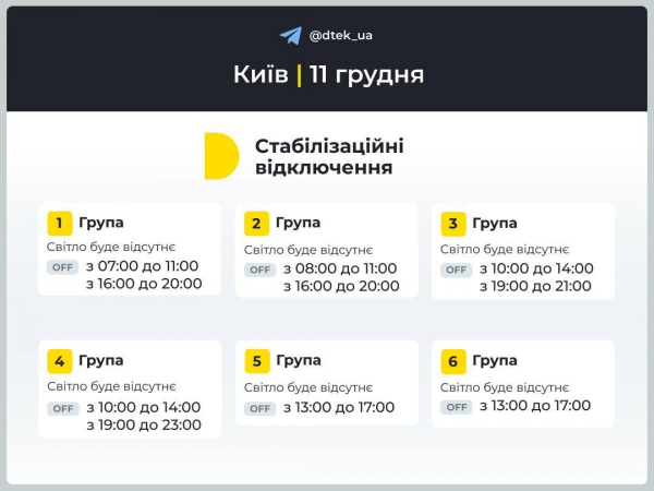 Графік вимкнення електроенергії на 11 грудня: коли не буде світла у середу Графік вимкнення електроенергії на 11 грудня: коли не буде світла у середу