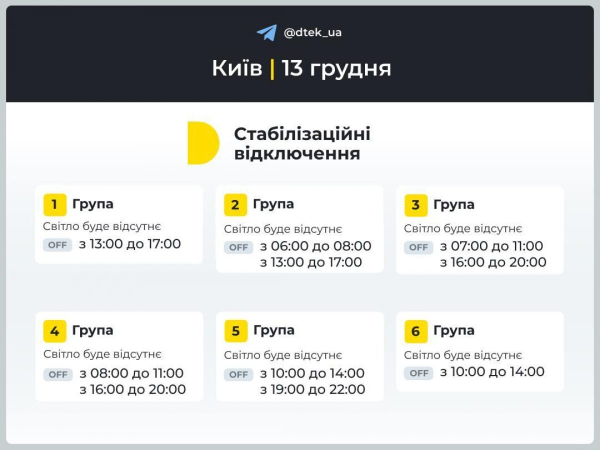 Графік вимкнення електроенергії на 13 грудня: коли не буде світла в п'ятницю Графік вимкнення електроенергії на 13 грудня: коли не буде світла в п'ятницю
