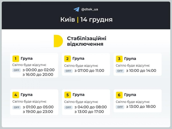 Графік вимкнення електроенергії на 14 грудня: коли не буде світла в суботу Графік вимкнення електроенергії на 14 грудня: коли не буде світла в суботу