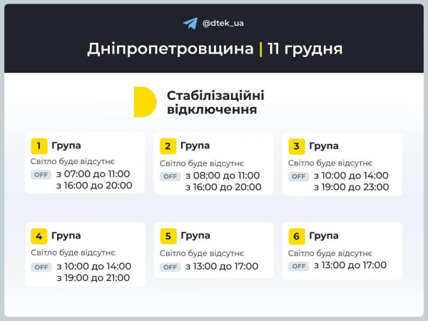 Графік вимкнення електроенергії на 11 грудня: коли не буде світла у середу Графік вимкнення електроенергії на 11 грудня: коли не буде світла у середу