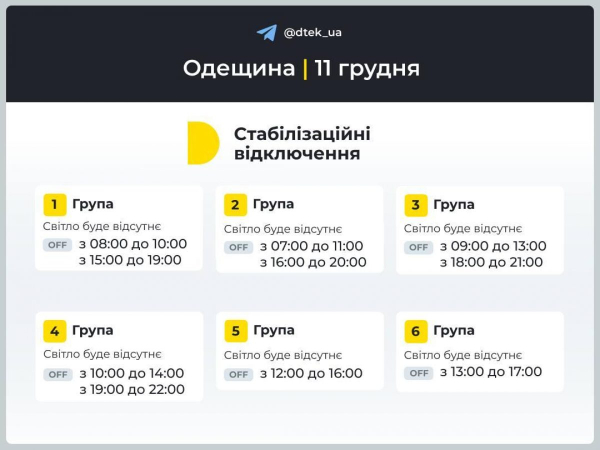 Графік вимкнення електроенергії на 11 грудня: коли не буде світла у середу Графік вимкнення електроенергії на 11 грудня: коли не буде світла у середу