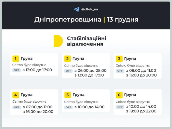 Графік вимкнення електроенергії на 13 грудня: коли не буде світла в п'ятницю Графік вимкнення електроенергії на 13 грудня: коли не буде світла в п'ятницю