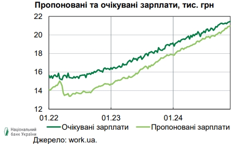 Инфляция больше всего ударила по пенсионерам: реальные доходы прекратили рост
Инфляция больше всего ударила по пенсионерам: реальные доходы прекратили рост