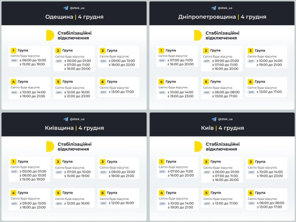 Графік вимкнення електроенергії на 4 грудня: скільки черг діятиме Графік вимкнення електроенергії на 4 грудня: скільки черг діятиме