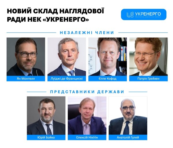 Укренерго отримало новий склад наглядової ради