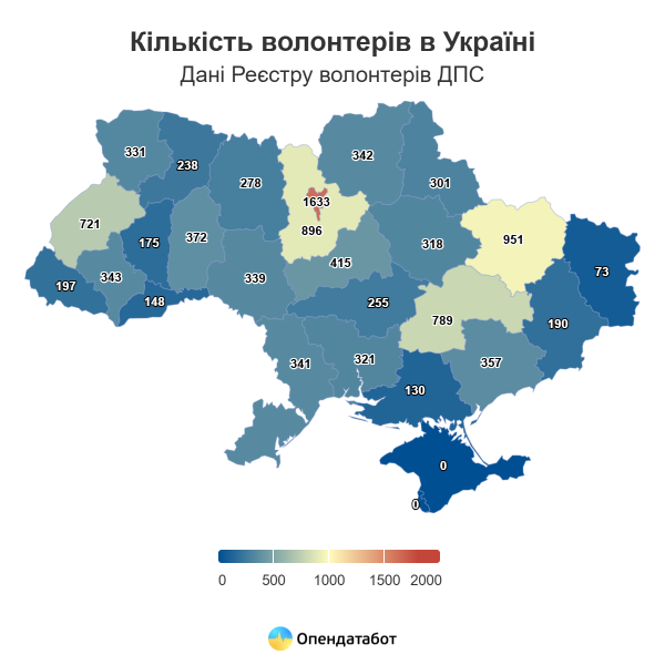 Украинцы чаще начали донатить на &laquo;банки&raquo; &mdash; Опендатабот
                    
