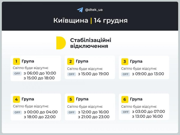 Графік вимкнення електроенергії на 14 грудня: коли не буде світла в суботу Графік вимкнення електроенергії на 14 грудня: коли не буде світла в суботу