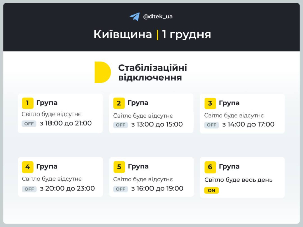 В первый день зимы ожидается уменьшение отключений электроэнергии
В первый день зимы ожидается уменьшение отключений электроэнергии