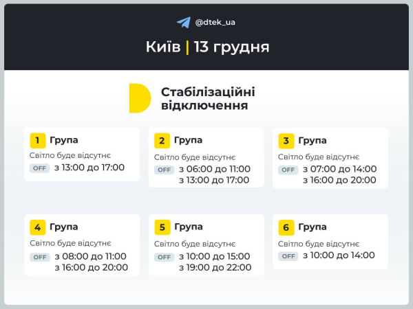 Энергетика Украины под массированным ракетным ударом. В Киеве действуют экстренные отключения (обновлено)
Энергетика Украины под массированным ракетным ударом. В Киеве действуют экстренные отключения (обновлено)