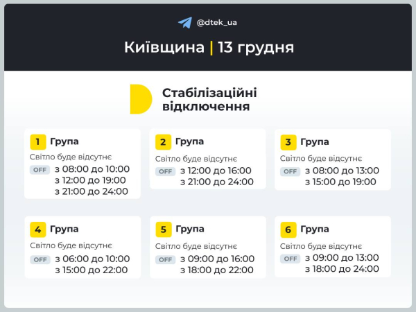 Энергетика Украины под массированным ракетным ударом. В Киеве действуют экстренные отключения (обновлено)
Энергетика Украины под массированным ракетным ударом. В Киеве действуют экстренные отключения (обновлено)