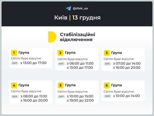 "Укрэнерго" увеличило графики отключений света из-за ракетной атаки
"Укрэнерго" увеличило графики отключений света из-за ракетной атаки