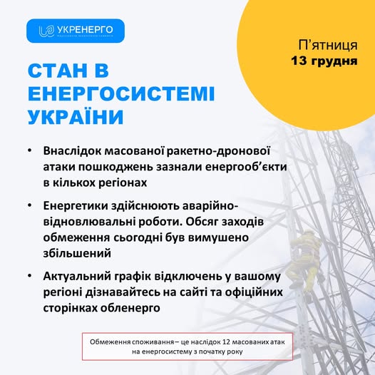 Через масовану атаку пошкоджені енергооб'єкти у кількох областях - Укренерго Через масовану атаку пошкоджені енергооб'єкти у кількох областях - Укренерго