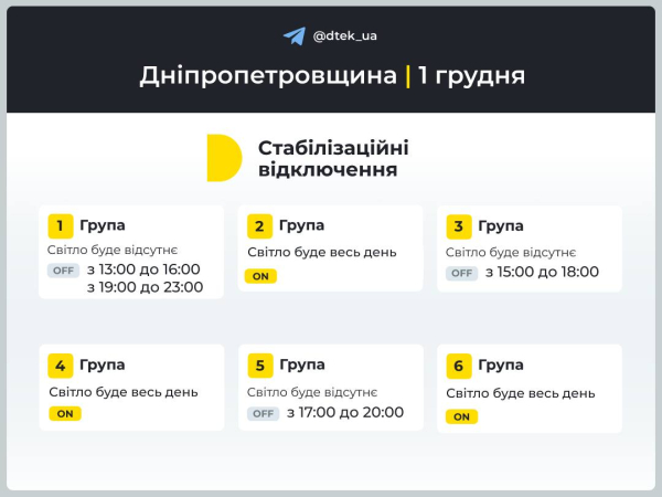 В первый день зимы ожидается уменьшение отключений электроэнергии
В первый день зимы ожидается уменьшение отключений электроэнергии