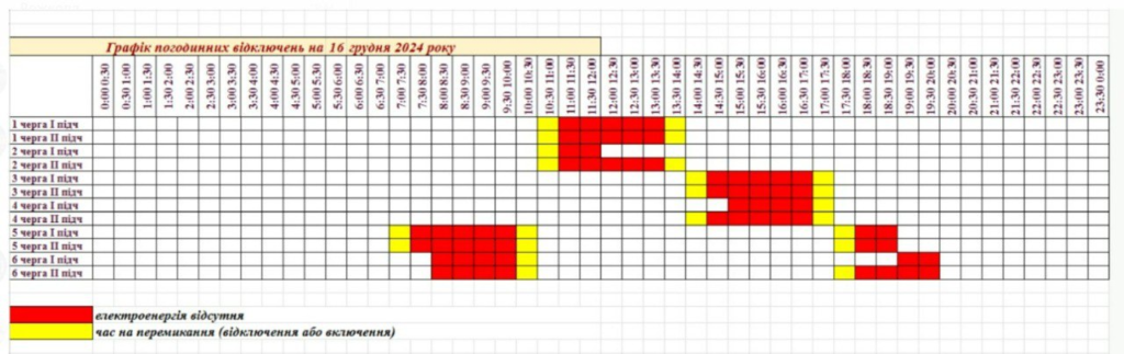 Оновлені графіки відключень електроенергії у Запоріжжі та Запорізькій області на 16 грудня