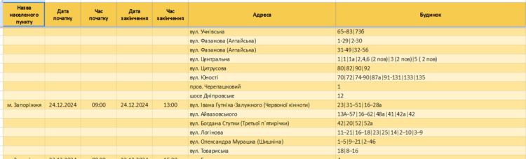 Графік відключення світла в Запоріжжі та Запорізькій області на 24 грудня